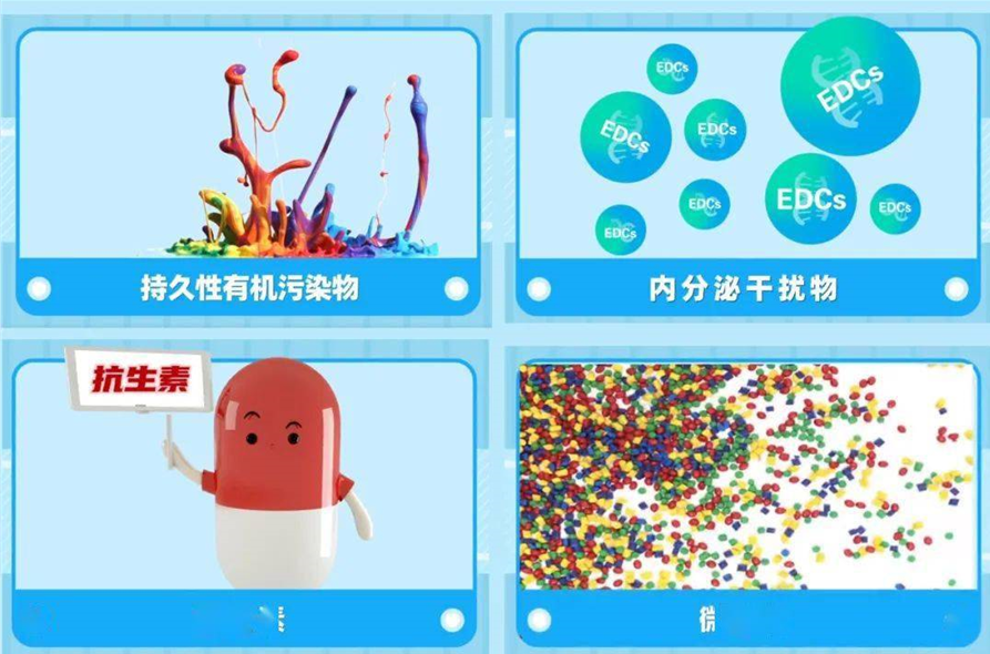 環?？破諀什么是新污染物？有哪些危害？